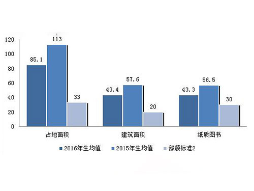 九州体育(中国)有限公司官网,长沙全日制中等职业学校,中医保健教学基地