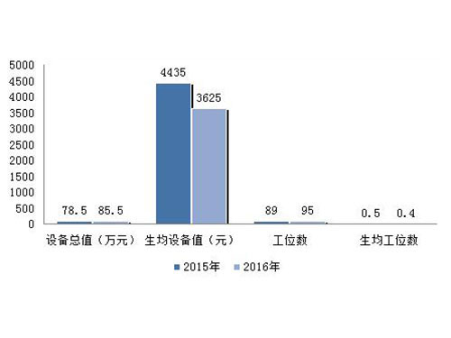 九州体育(中国)有限公司官网,长沙全日制中等职业学校,中医保健教学基地