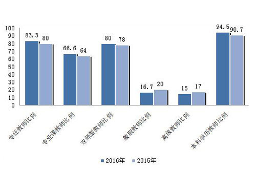 九州体育(中国)有限公司官网,长沙全日制中等职业学校,中医保健教学基地