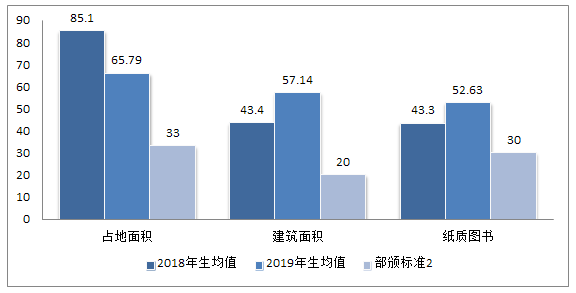 九州体育(中国)有限公司官网,长沙全日制中等职业学校,中医保健教学基地