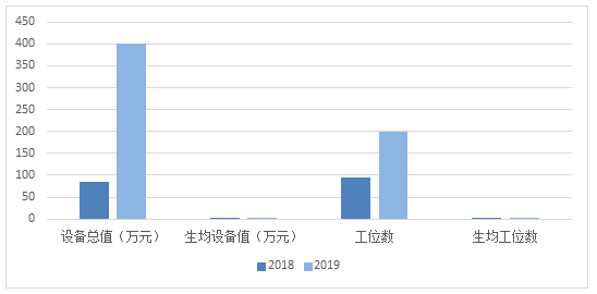 九州体育(中国)有限公司官网,长沙全日制中等职业学校,中医保健教学基地