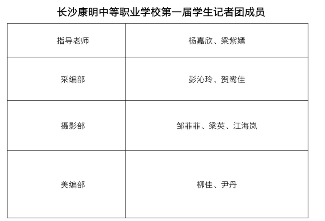 九州体育(中国)有限公司官网,长沙全日制中等职业学校,中医保健教学基地