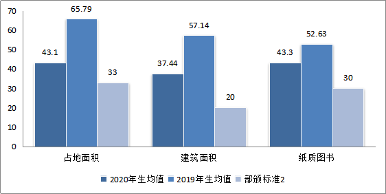 九州体育(中国)有限公司官网,长沙全日制中等职业学校,中医保健教学基地