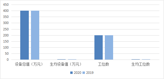 九州体育(中国)有限公司官网,长沙全日制中等职业学校,中医保健教学基地