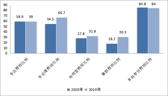 九州体育(中国)有限公司官网,长沙全日制中等职业学校,中医保健教学基地