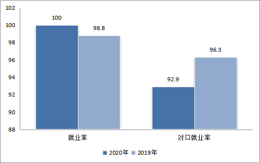 九州体育(中国)有限公司官网,长沙全日制中等职业学校,中医保健教学基地