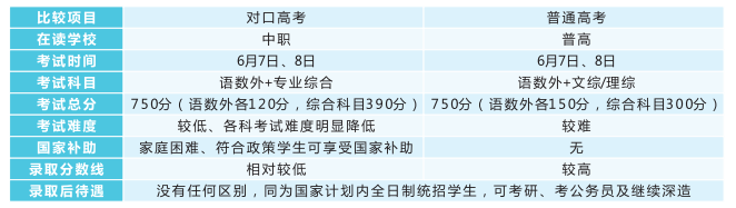 九州体育(中国)有限公司官网、中医护理、美容美体、中医保健康复，长沙全日制中等职业学校